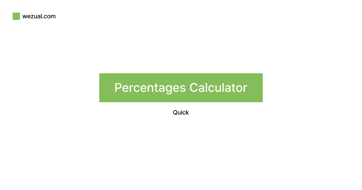 Quick easy tool to calculate percentages online